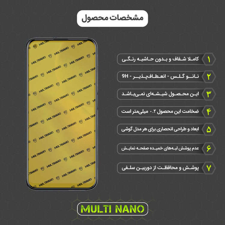 محافظ صفحه نمایش مولتی نانو مدل X-S3N مناسب برای گوشی موبایل بلک ویو A90 بسته سه عددی