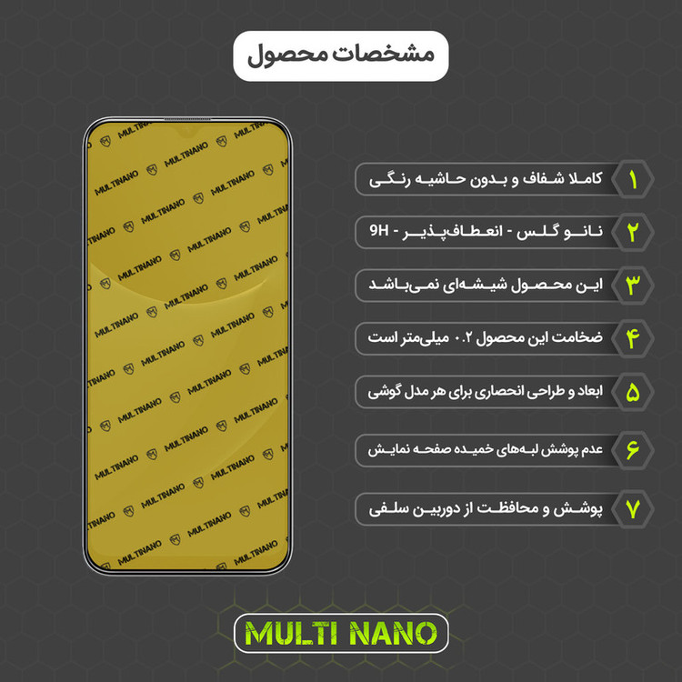 محافظ صفحه نمایش مولتی نانو مدل X-S3N مناسب برای گوشی موبایل بلک ویو A95 بسته سه عددی