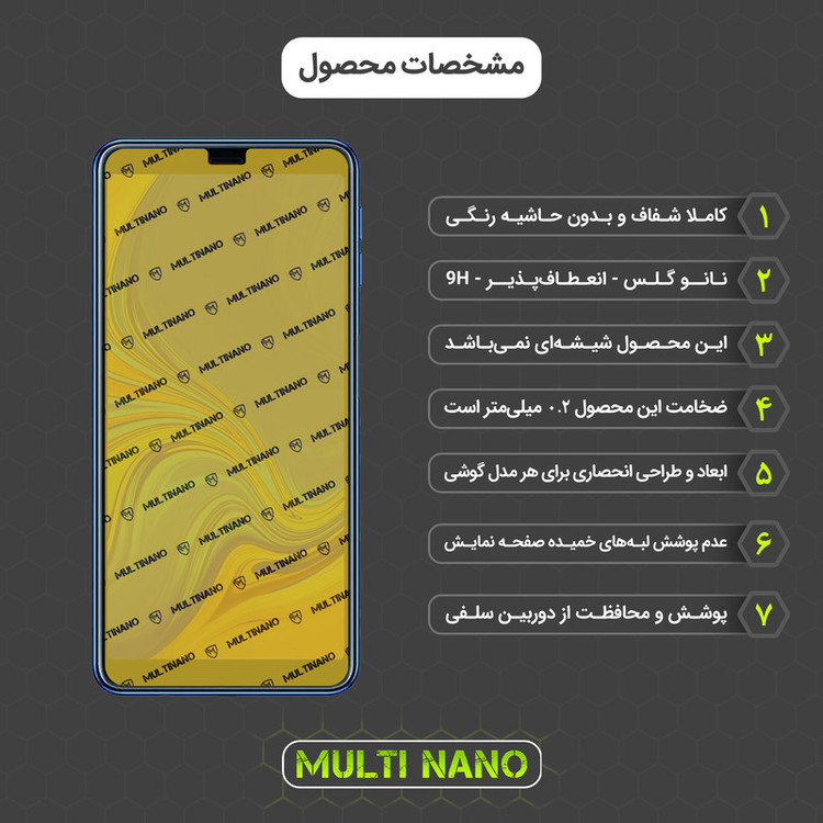 محافظ صفحه نمایش مولتی نانو مدل X-SFG مناسب برای گوشی موبایل سامسونگ Galaxy A7 2018 به همراه برچسب پوششی