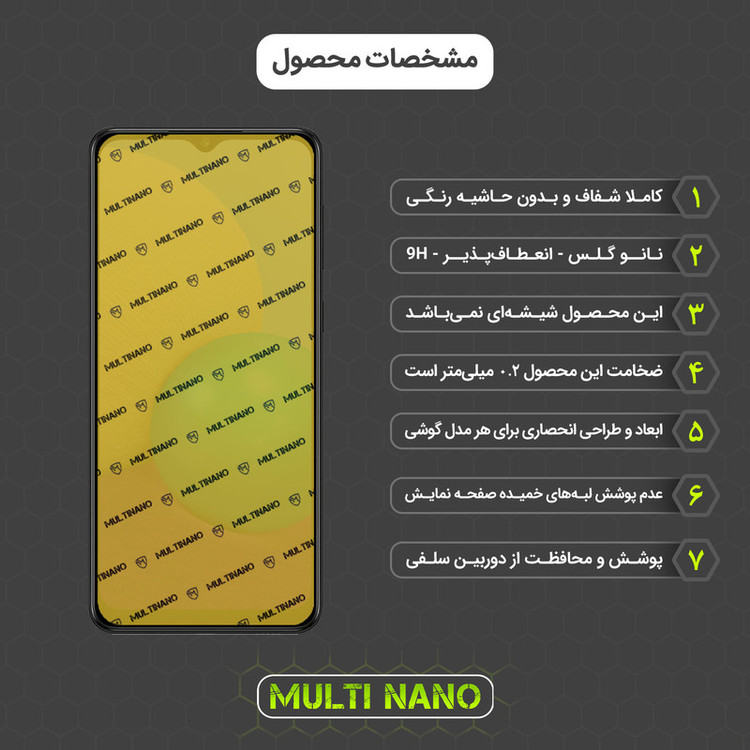 محافظ صفحه نمایش مولتی نانو مدل X-SFL مناسب برای گوشی موبایل سامسونگ Galaxy A02 به همراه برچسب پوششی