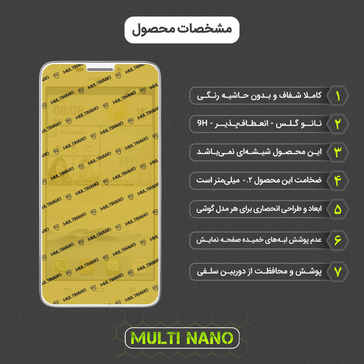 محافظ صفحه نمایش مولتی نانو مدل X-SFL مناسب برای گوشی موبایل هوآوی Ascend G630 به همراه برچسب پوششی