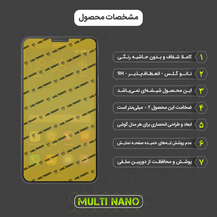 محافظ صفحه نمایش مولتی نانو مدل X-SFL مناسب برای گوشی موبایل هوآوی Ascend G750 به همراه برچسب پوششی