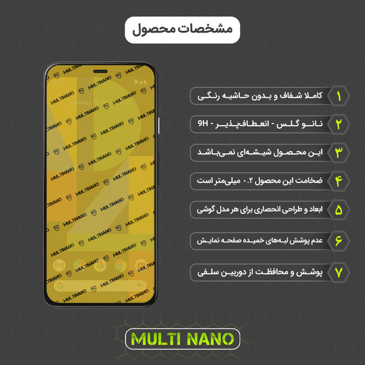 محافظ صفحه نمایش مولتی نانو مدل X-SFC مناسب برای گوشی موبایل گوگل Pixel 4 XL به همراه برچسب پوششی