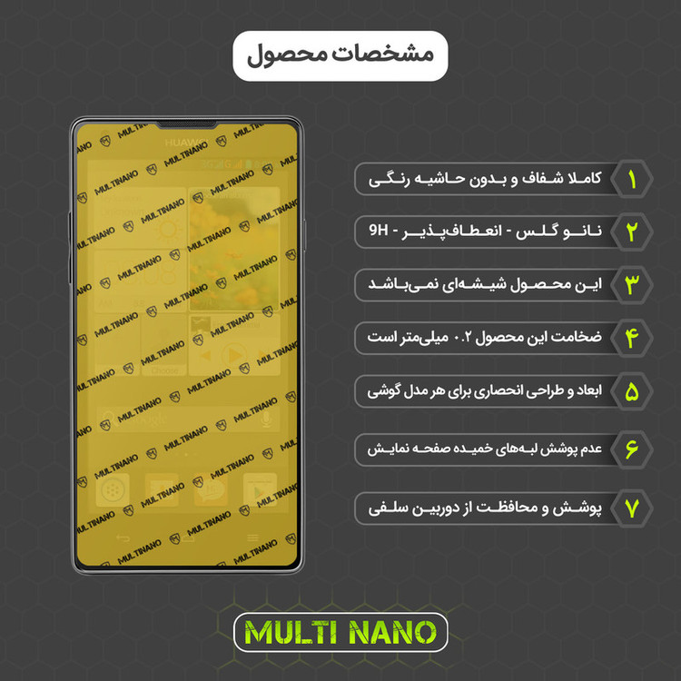 محافظ صفحه نمایش مولتی نانو مدل X-SFC مناسب برای گوشی موبایل هوآوی Ascend G700 به همراه برچسب پوششی