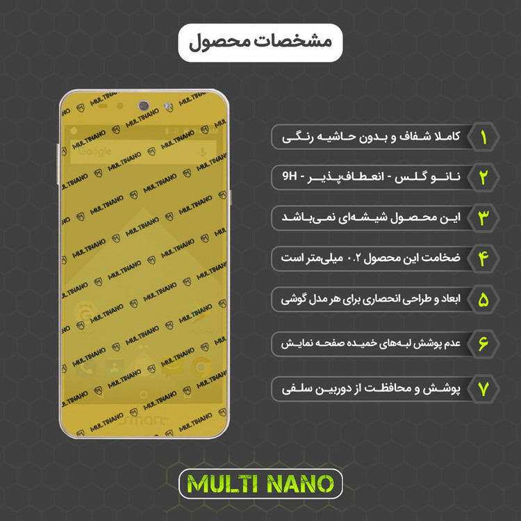 محافظ صفحه نمایش مولتی نانو مدل X-SFC مناسب برای گوشی موبایل اسمارت Grand / L5581 به همراه برچسب پوششی