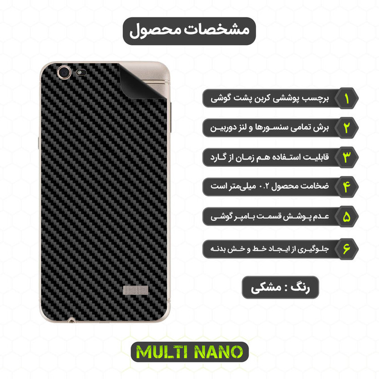 محافظ صفحه نمایش مولتی نانو مدل X-SFC مناسب برای گوشی موبایل اسمارت Grand / L5581 به همراه برچسب پوششی