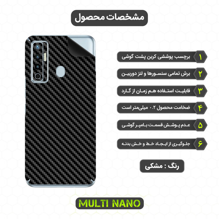 محافظ صفحه نمایش مولتی نانو مدل X-SFC مناسب برای گوشی موبایل تکنو Camon 17 به همراه برچسب پوششی