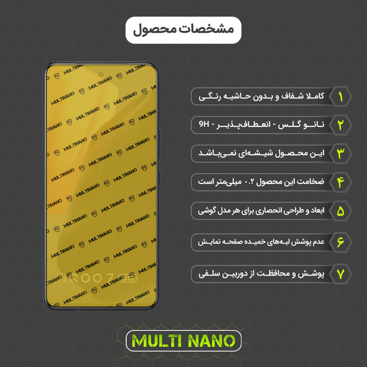 محافظ صفحه نمایش مولتی نانو مدل X-SFC مناسب برای گوشی موبایل ویوو iQOO 7 India به همراه برچسب پوششی