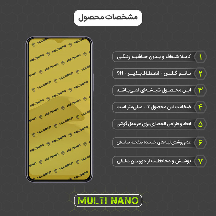 محافظ صفحه نمایش مولتی نانو مدل X-SFC مناسب برای گوشی موبایل ویوو Y20T به همراه برچسب پوششی
