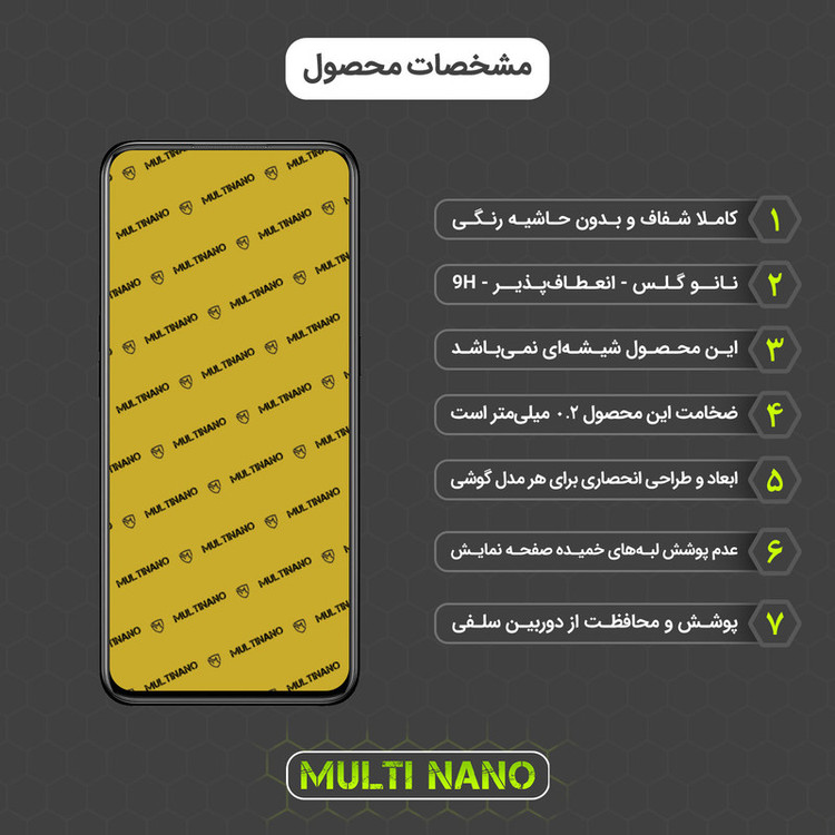 محافظ صفحه نمایش مولتی نانو مدل X-S1N مناسب برای گوشی موبایل اوپو A31