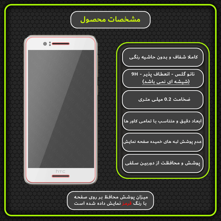 محافظ صفحه نمایش مولتی نانو مدل X-S2N مناسب برای گوشی موبایل اچ تی سی Desire 728 بسته دو عددی