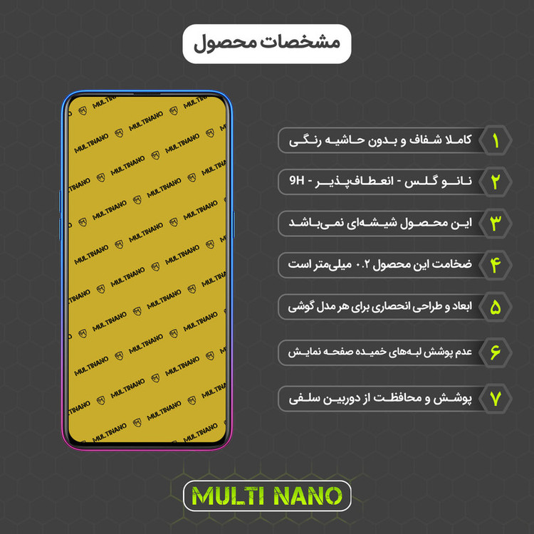 محافظ صفحه نمایش مولتی نانو مدل X-S1N مناسب برای گوشی موبایل اوپو RX17 Neo