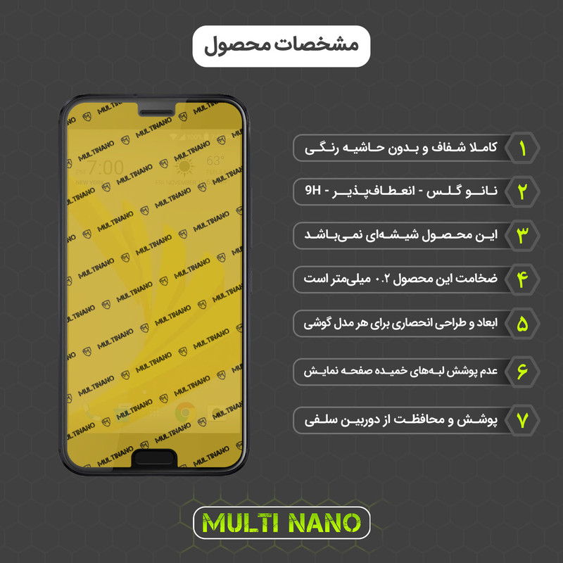 محافظ صفحه نمایش مولتی نانو مدل X-SFM مناسب برای گوشی موبایل اچ تی سی 10 Evo به همراه برچسب پوششی