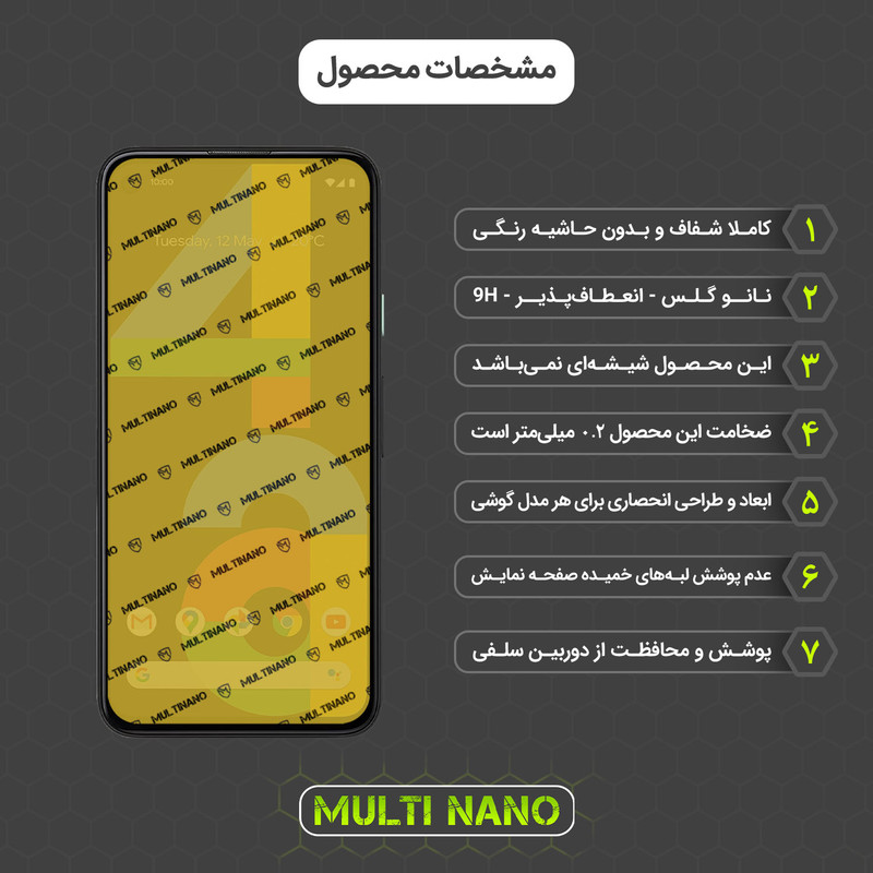 محافظ صفحه نمایش مولتی نانو مدل X-SFM مناسب برای گوشی موبایل گوگل Pixel 4A به همراه برچسب پوششی