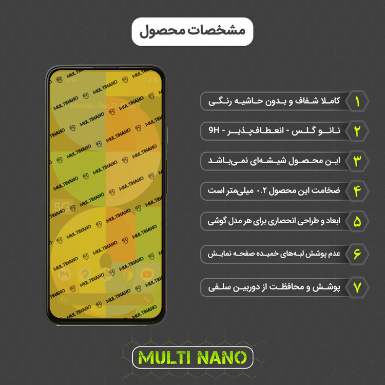 محافظ صفحه نمایش مولتی نانو مدل X-SFM مناسب برای گوشی موبایل گوگل Pixel 5A 5G به همراه برچسب پوششی
