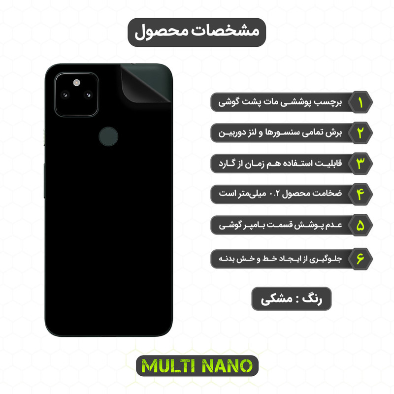 محافظ صفحه نمایش مولتی نانو مدل X-SFM مناسب برای گوشی موبایل گوگل Pixel 5A 5G به همراه برچسب پوششی