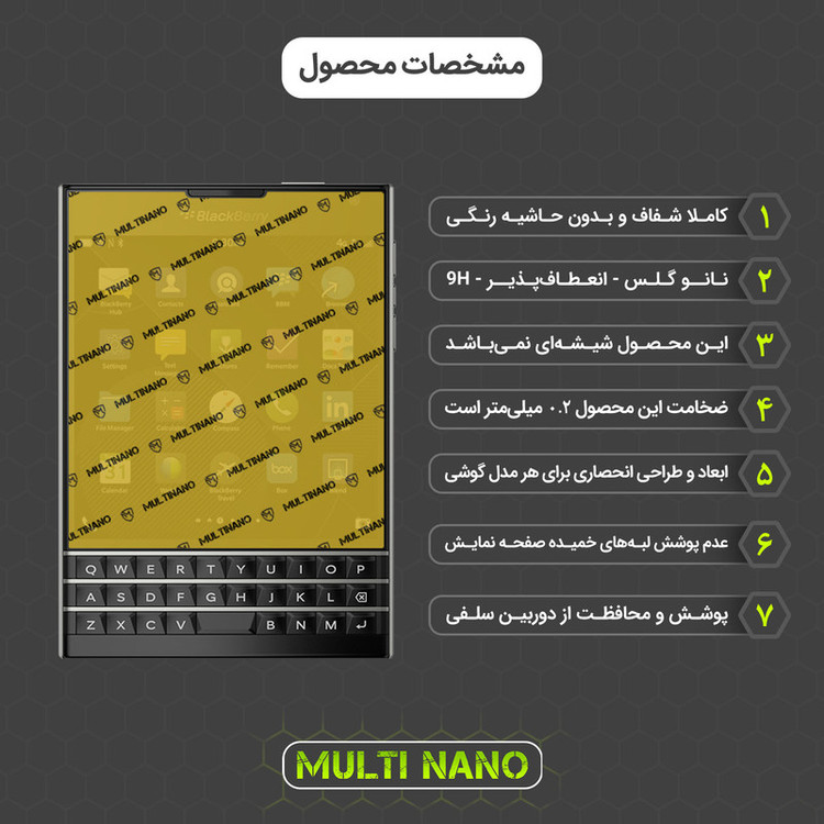 محافظ صفحه نمایش مولتی نانو مدل X-SFM مناسب برای گوشی موبایل بلک بری Passport به همراه برچسب پوششی