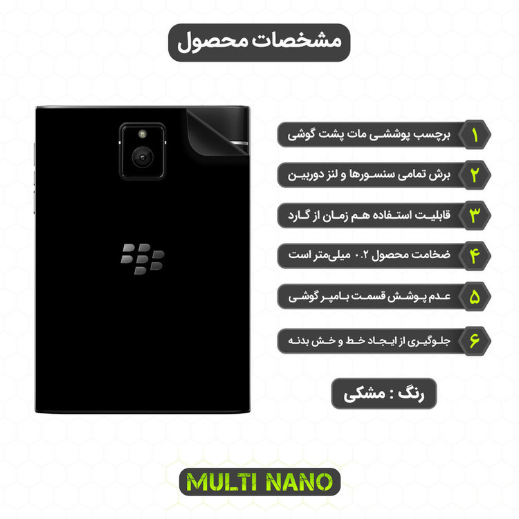 محافظ صفحه نمایش مولتی نانو مدل X-SFM مناسب برای گوشی موبایل بلک بری Passport به همراه برچسب پوششی