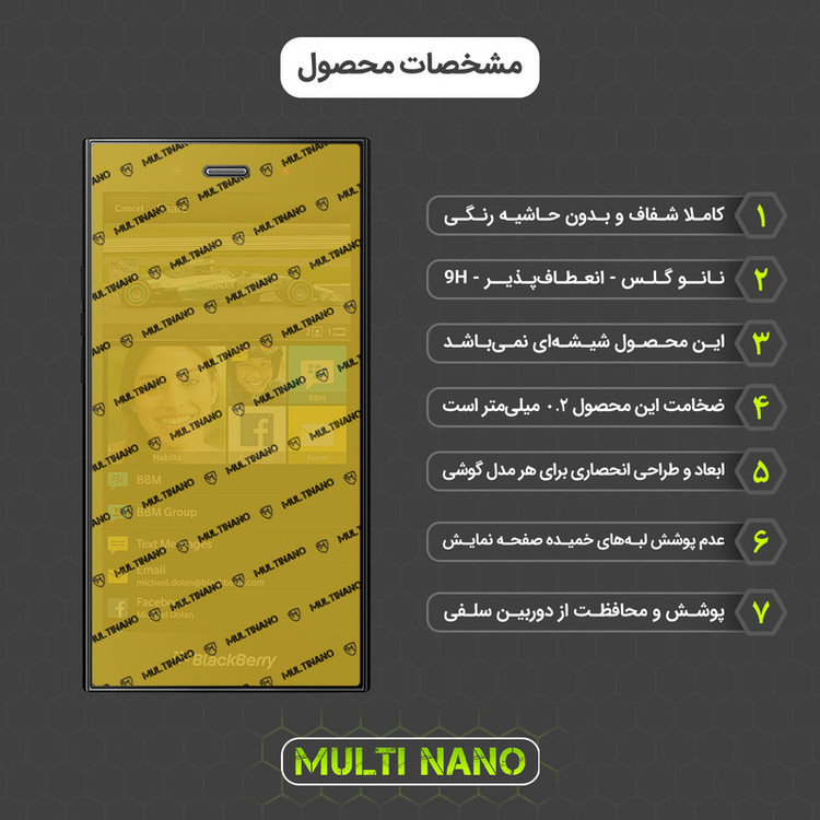 محافظ صفحه نمایش مولتی نانو مدل X-SFM مناسب برای گوشی موبایل بلک بری Z3 به همراه برچسب پوششی