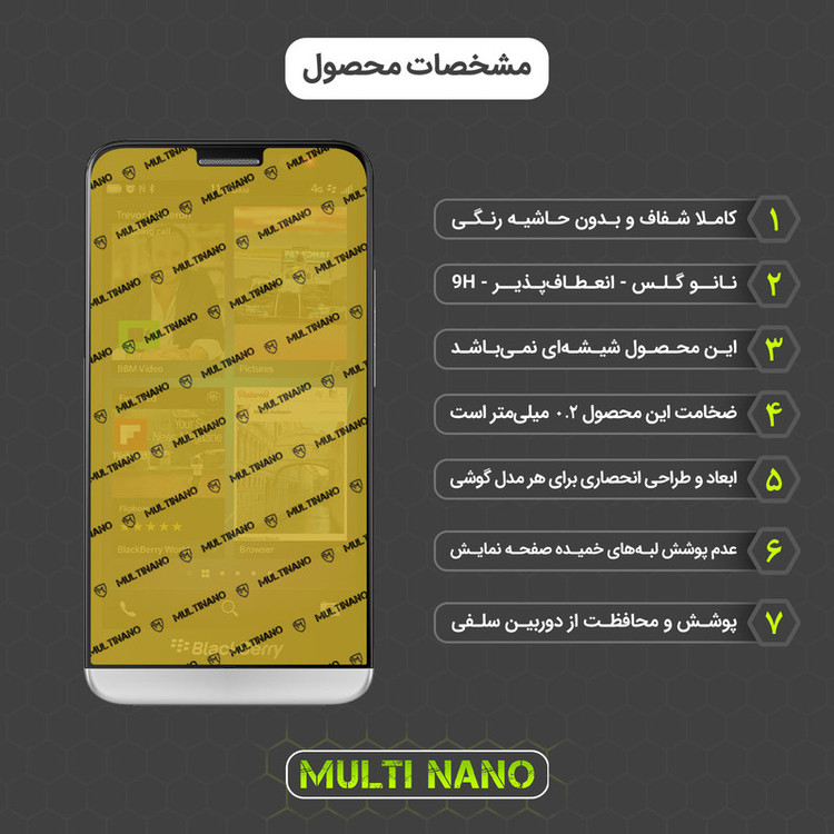 محافظ صفحه نمایش مولتی نانو مدل X-SFM مناسب برای گوشی موبایل بلک بری Z30 به همراه برچسب پوششی