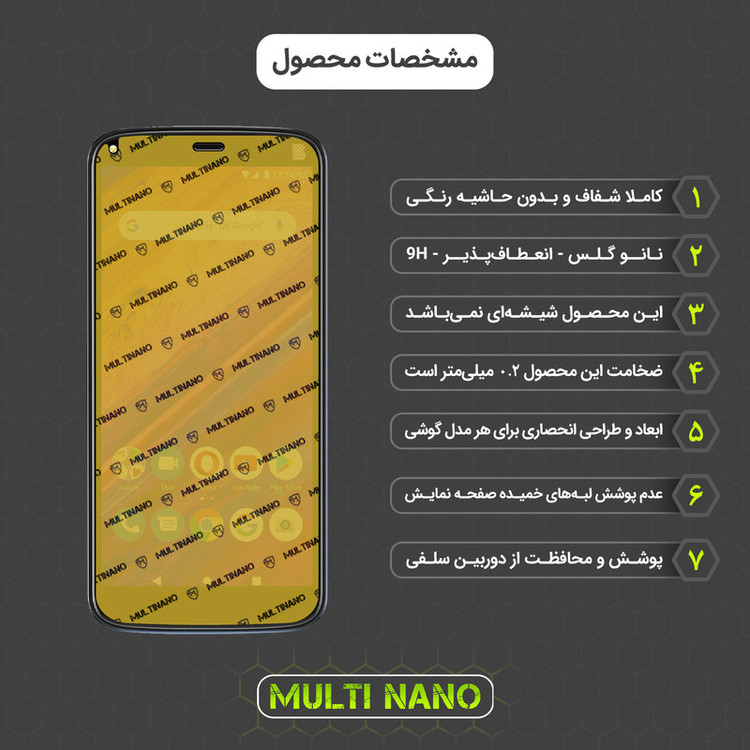 محافظ صفحه نمایش مولتی نانو مدل X-SFM مناسب برای گوشی موبایل بلو G5 به همراه برچسب پوششی