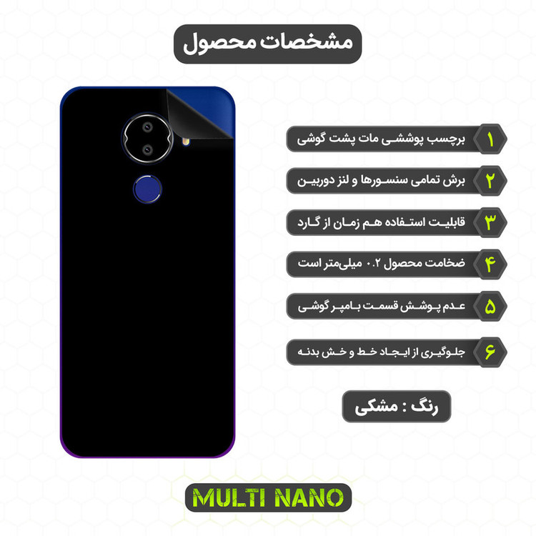 محافظ صفحه نمایش مولتی نانو مدل X-SFM مناسب برای گوشی موبایل جی ال ایکس M1 به همراه برچسب پوششی