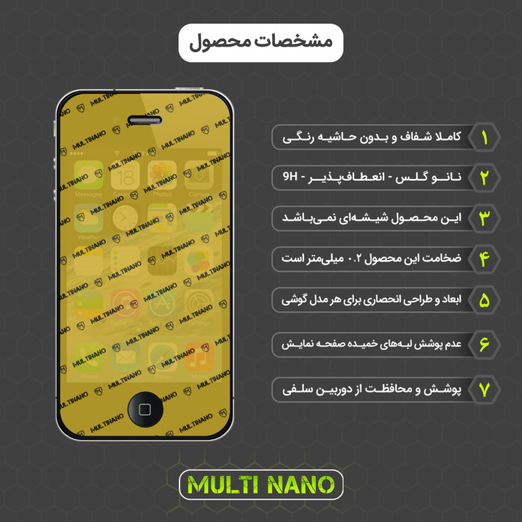 محافظ صفحه نمایش مولتی نانو مدل X-SFT مناسب برای گوشی موبایل اپل iPhone 4 به همراه محافظ پشت
