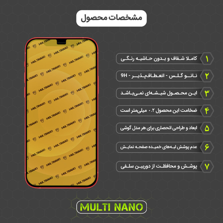 محافظ صفحه نمایش مولتی نانو مدل X-SFT مناسب برای گوشی موبایل اپل iPhone 12 به همراه محافظ پشت