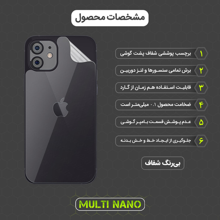 محافظ صفحه نمایش مولتی نانو مدل X-SFT مناسب برای گوشی موبایل اپل iPhone 12 به همراه محافظ پشت