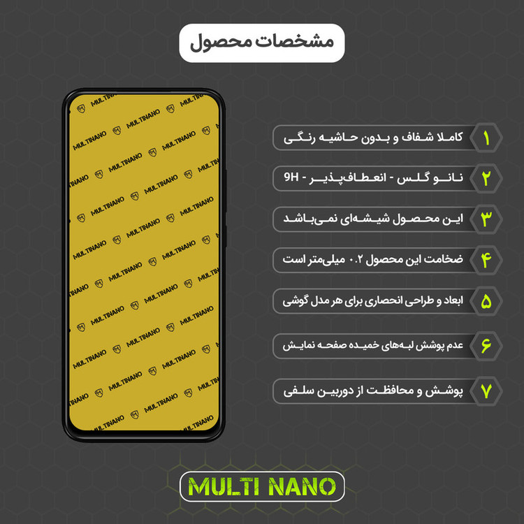 محافظ صفحه نمایش مولتی نانو مدل X-S2N مناسب برای گوشی موبایل بلو S91 بسته دو عددی
