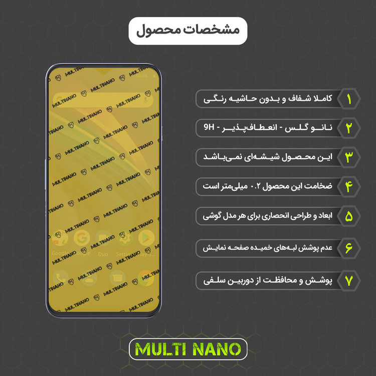 محافظ صفحه نمایش مولتی نانو مدل X-S1N مناسب برای گوشی موبایل کوبوت P80