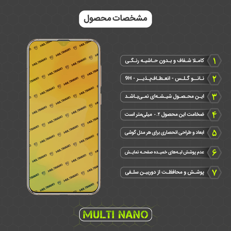 محافظ صفحه نمایش مولتی نانو مدل X-S1N مناسب برای گوشی موبایل کوبوت X20 Pro