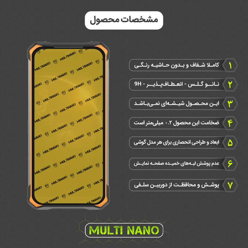 محافظ صفحه نمایش مولتی نانو مدل X-S3N مناسب برای گوشی موبایل دوجی S86 بسته سه عددی