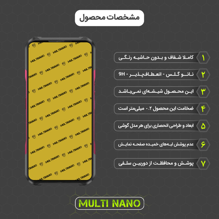 محافظ صفحه نمایش مولتی نانو مدل X-S3N مناسب برای گوشی موبایل دوجی V20 بسته سه عددی