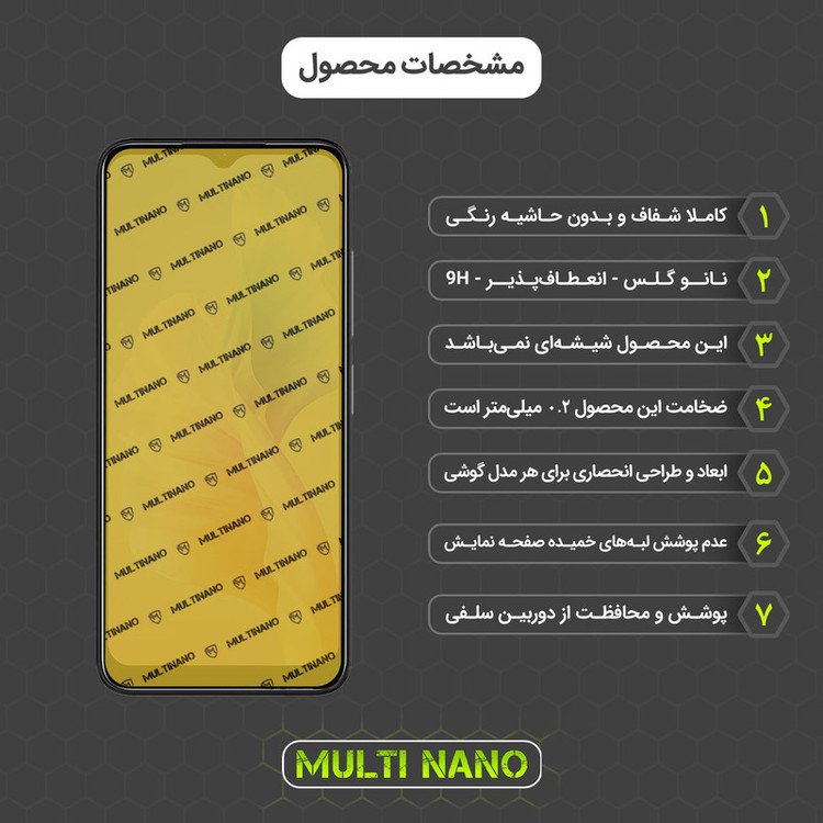 محافظ صفحه نمایش مولتی نانو مدل X-S3N مناسب برای گوشی موبایل دوجی X98 Pro بسته سه عددی