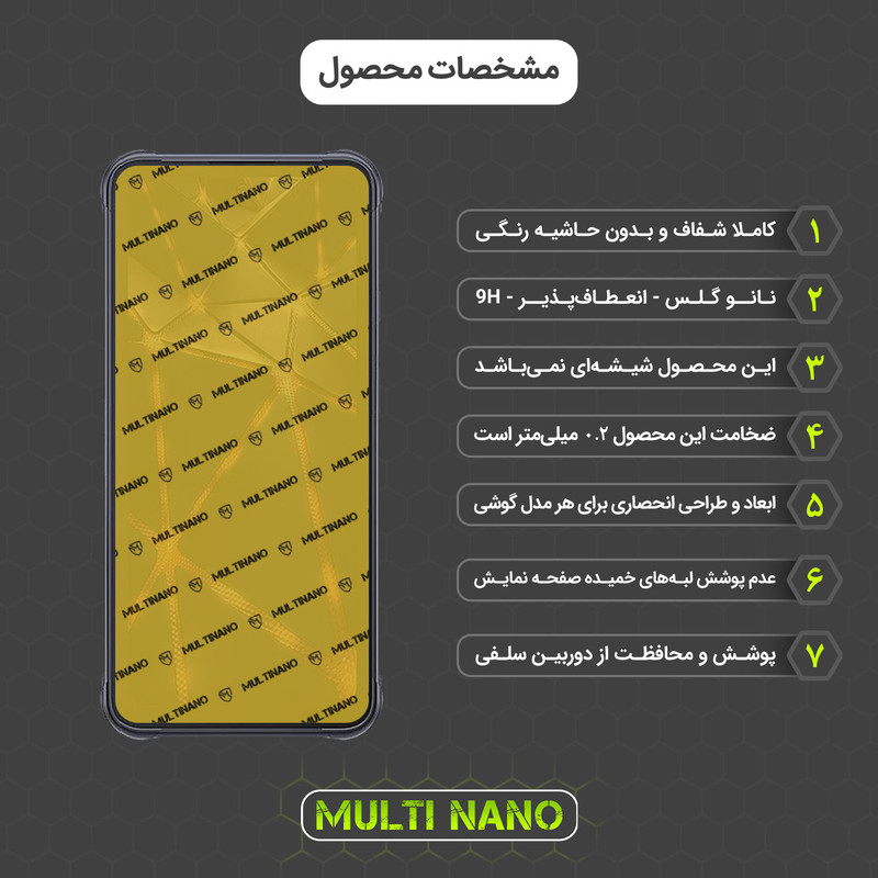 محافظ صفحه نمایش مولتی نانو مدل X-S1N مناسب برای گوشی موبایل کوبوت KingKong Power