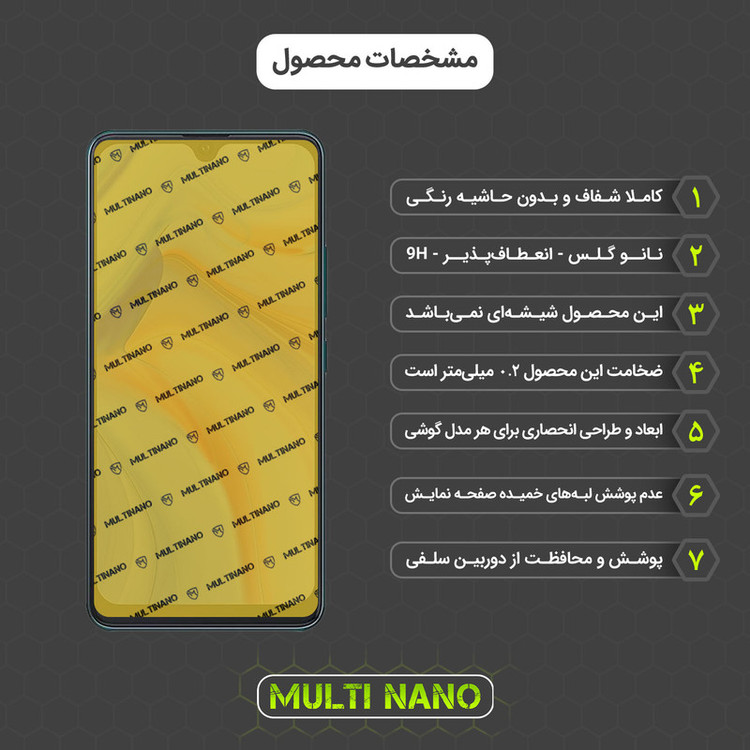 محافظ صفحه نمایش مولتی نانو مدل X-S3N مناسب برای گوشی موبایل کوبوت Note 8 بسته سه عددی