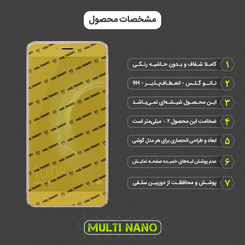 محافظ صفحه نمایش مولتی نانو مدل X-SFC مناسب برای گوشی موبایل آنر V8 به همراه برچسب پوششی