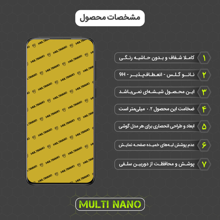محافظ صفحه نمایش مولتی نانو مدل X-S2N مناسب برای گوشی موبایل ویوو V11 بسته دو عددی