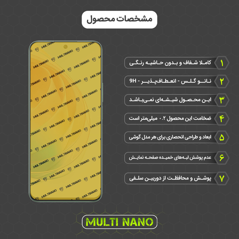 محافظ صفحه نمایش مولتی نانو مدل X-SFC مناسب برای گوشی موبایل آنر Play 7T Pro به همراه برچسب پوششی