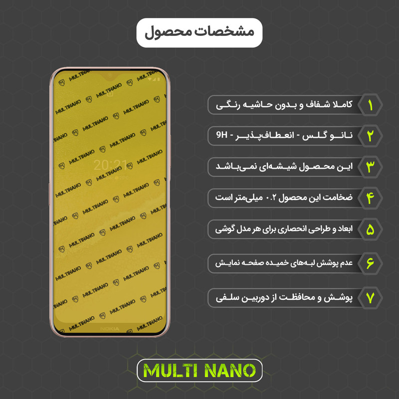 محافظ صفحه نمایش مولتی نانو مدل X-SFM مناسب برای گوشی موبایل نوکیا G50 به همراه برچسب پوششی