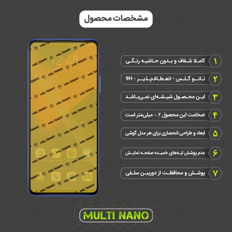محافظ صفحه نمایش مولتی نانو مدل X-S3N مناسب برای گوشی موبایل ویکو 10 بسته سه عددی