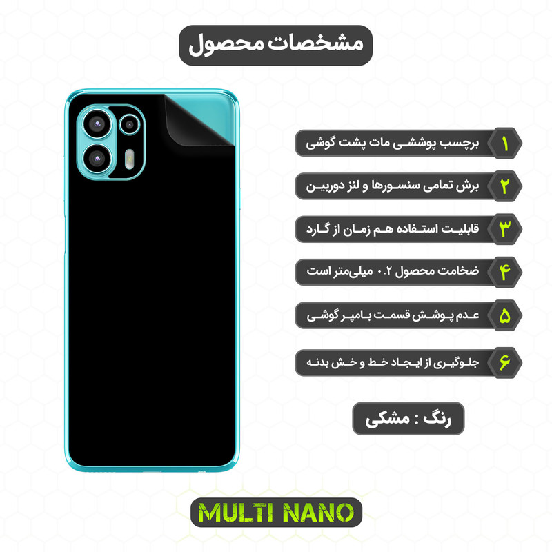 محافظ صفحه نمایش مولتی نانو مدل X-SFM مناسب برای گوشی موبایل موتورولا Edge 20 Lite به همراه برچسب پوششی