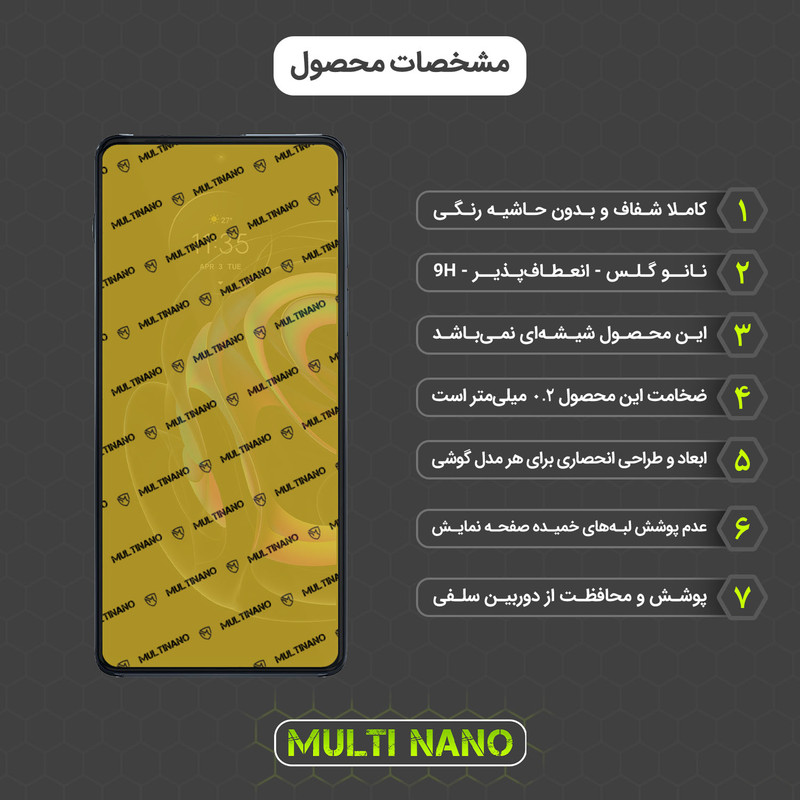 محافظ صفحه نمایش مولتی نانو مدل X-SFM مناسب برای گوشی موبایل موتورولا Edge S Pro به همراه برچسب پوششی