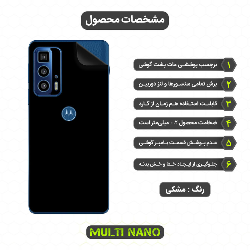 محافظ صفحه نمایش مولتی نانو مدل X-SFM مناسب برای گوشی موبایل موتورولا Edge S Pro به همراه برچسب پوششی