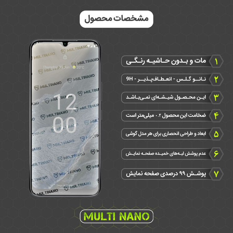 محافظ صفحه نمایش مات مولتی نانو مدل X-S2M مناسب برای گوشی موبایل نوکیا G11 Plus بسته دو عددی