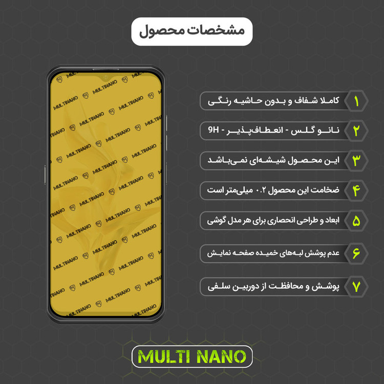 محافظ صفحه نمایش مولتی نانو مدل X-S2N مناسب برای گوشی موبایل یولفون Armor 17 Pro بسته دو عددی