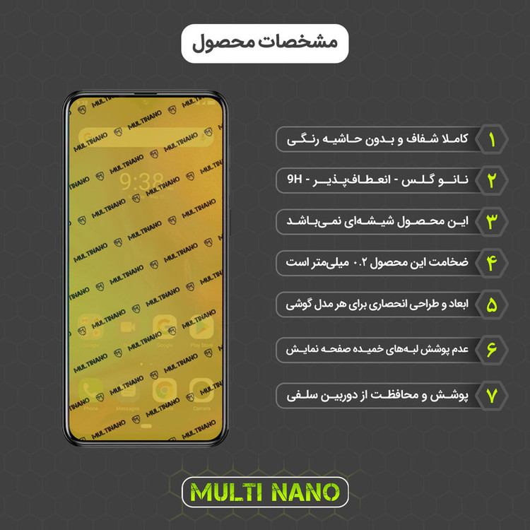 محافظ صفحه نمایش مولتی نانو مدل X-S3N مناسب برای گوشی موبایل یولفون Note 7P بسته سه عددی