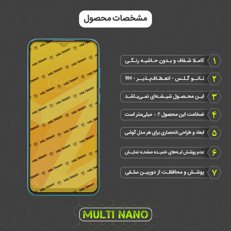 محافظ صفحه نمایش مولتی نانو مدل X-S3N مناسب برای گوشی موبایل لاوا Z6 بسته سه عددی
