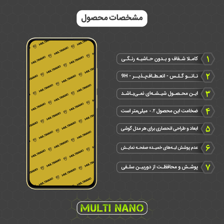 محافظ صفحه نمایش مولتی نانو مدل X-S2N مناسب برای گوشی موبایل شیائومی Poco M5 بسته دو عددی